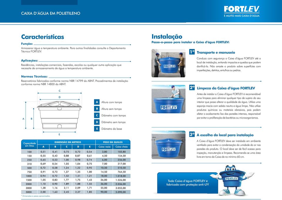 Instalação Passo-a-passo para instalar a Caixa d água FORTLEV: 1º Transporte e manuseio Conduza com segurança a Caixa d água FORTLEV até o local de instalação, evitando impactos e quedas que podem