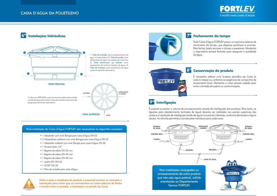 Tubo de limpeza: para escoamento da água após a limpeza do reservatório 7º Fechamento da tampa Toda Caixa d água FORTLEV possui um exclusivo sistema de travamento da tampa, que dispensa parafusos e
