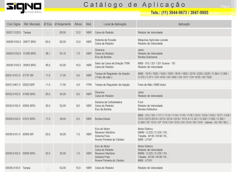 MBB - 312 / 321 / 331 Scania - 75/ MBB - 1519 / 1520 / 1524 / 1525 / 1819 / 1820 / 2219 / 2220 / 2225 / O 364 / O 365 / O 370 / O 371 / OH 1419 / OH 1420 / OH 1517 / OH 1518 / OH 1520 00031.0401.