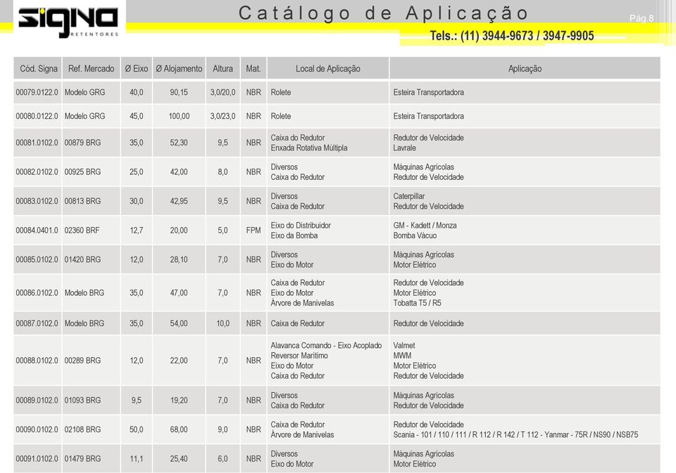 0102.0 Modelo BRG 35,0 47,00 7,0 NBR Enxada Rotativa Múltipla Diversos Diversos Caixa de Redutor Eixo do Distribuidor Diversos Caixa de Redutor Árvore de Manivelas Lavrale Máquinas Agrícolas