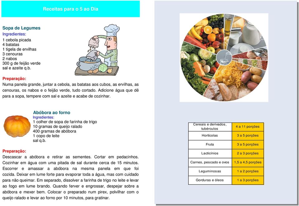 Abóbora ao forno 1 colher de sopa de farinha de trigo 10 gramas de queijo ralado 400 gramas de abóbora 1 copo de leite sal q.b. Descascar a abóbora e retirar as sementes. Cortar em pedacinhos.