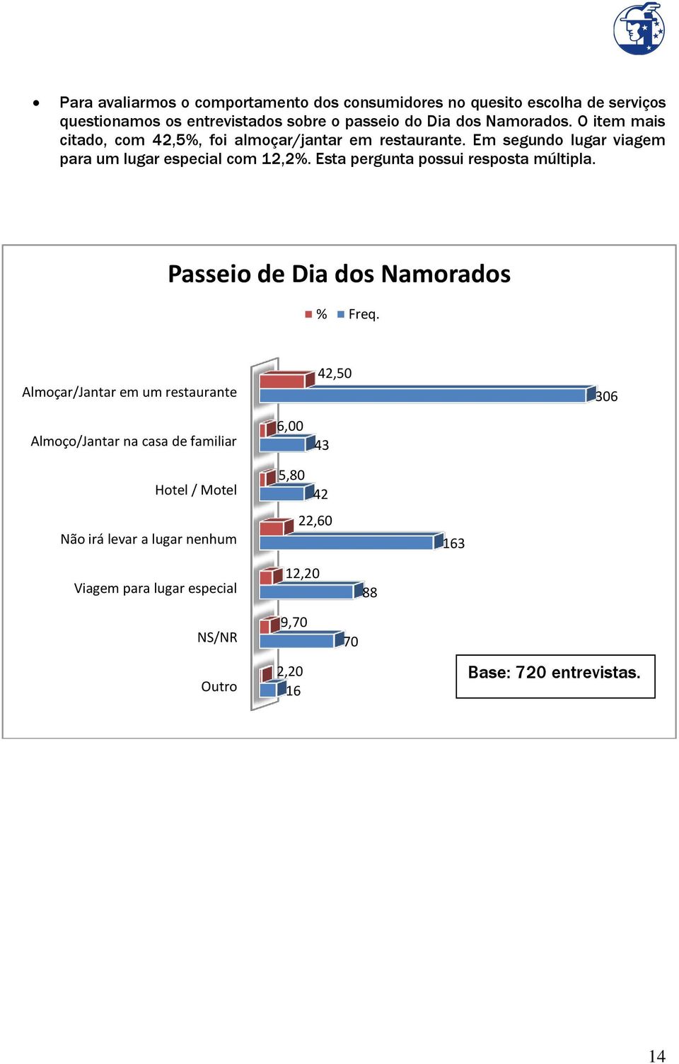 Esta pergunta possui resposta múltipla.