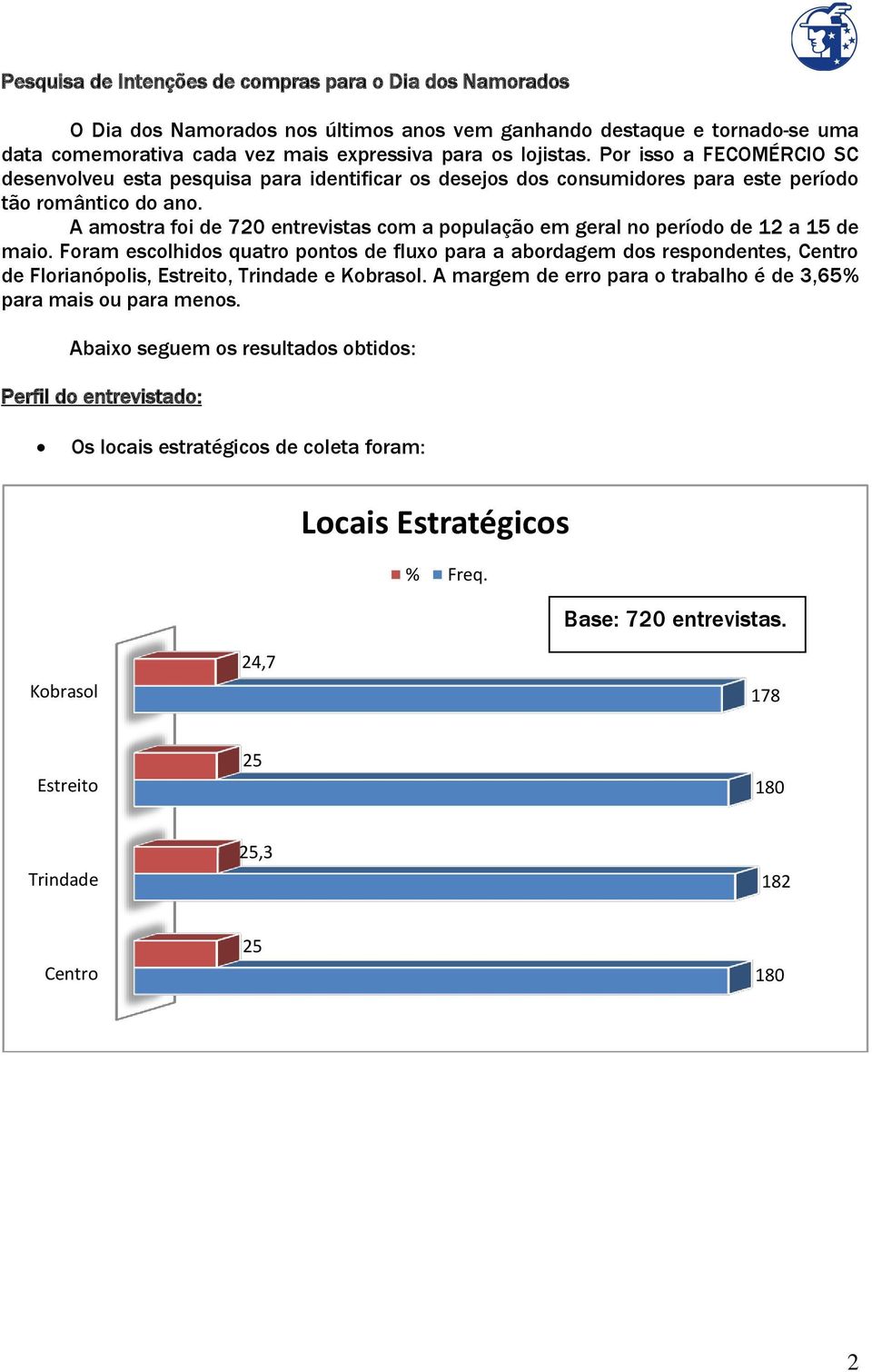 A amostra foi de 720 entrevistas com a população em geral no período de 12 a 15 de maio.