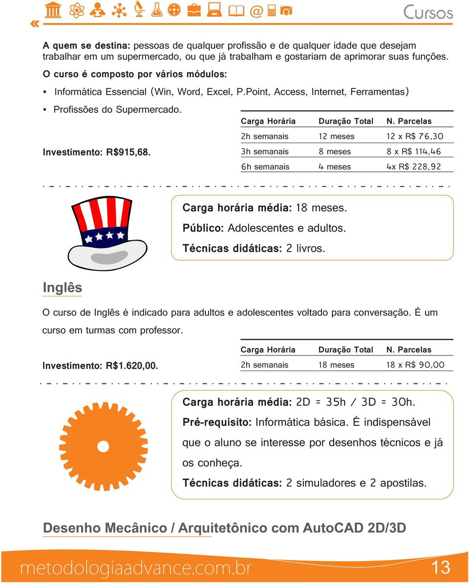 Carga Horária Duração Total N. Parcelas 2h semanais 12 meses 12 x R$ 76,30 3h semanais 8 meses 8 x R$ 114,46 6h semanais 4 meses 4x R$ 228,92 Carga horária média: 18 meses.