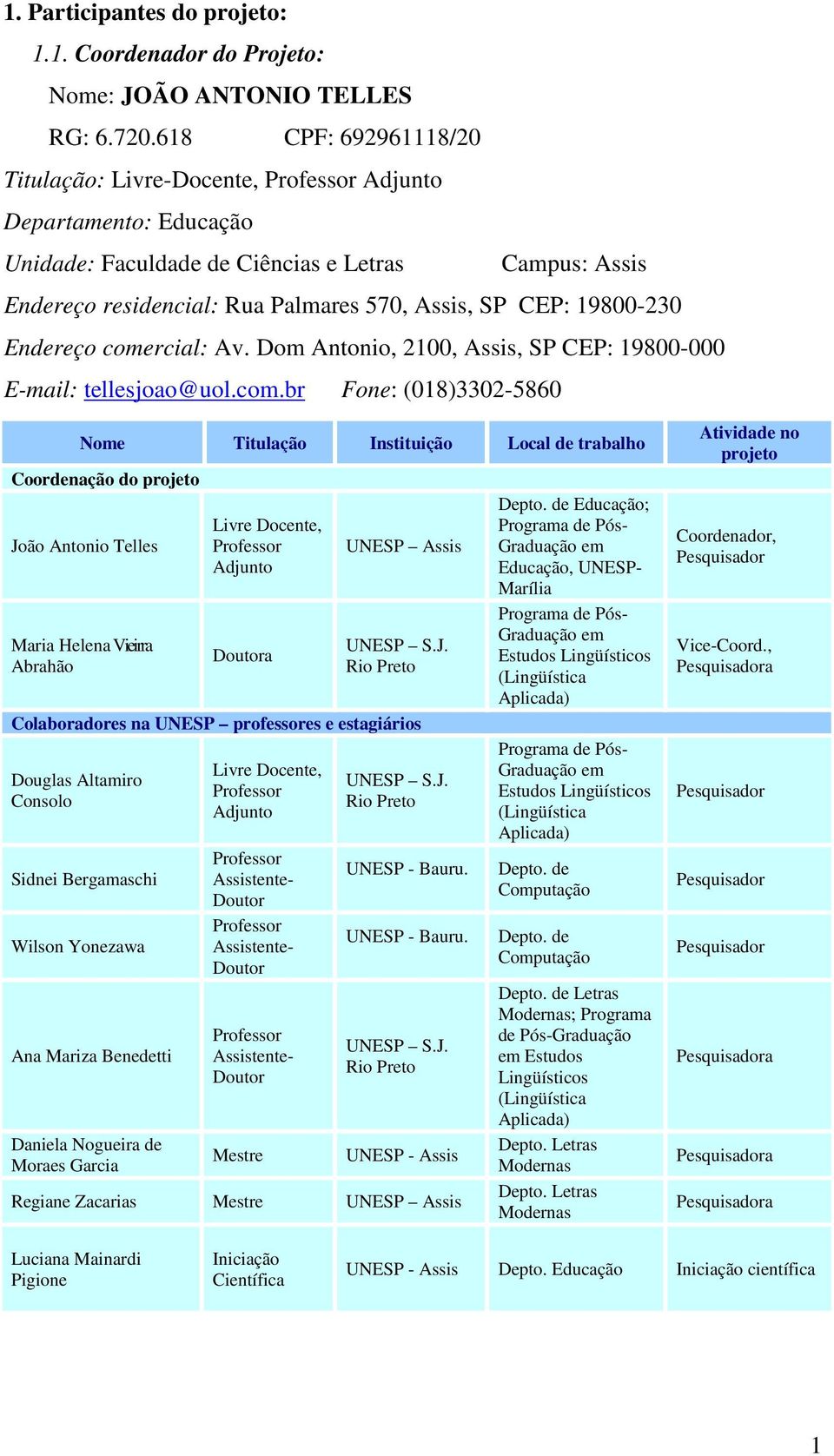 19800-230 Endereço come