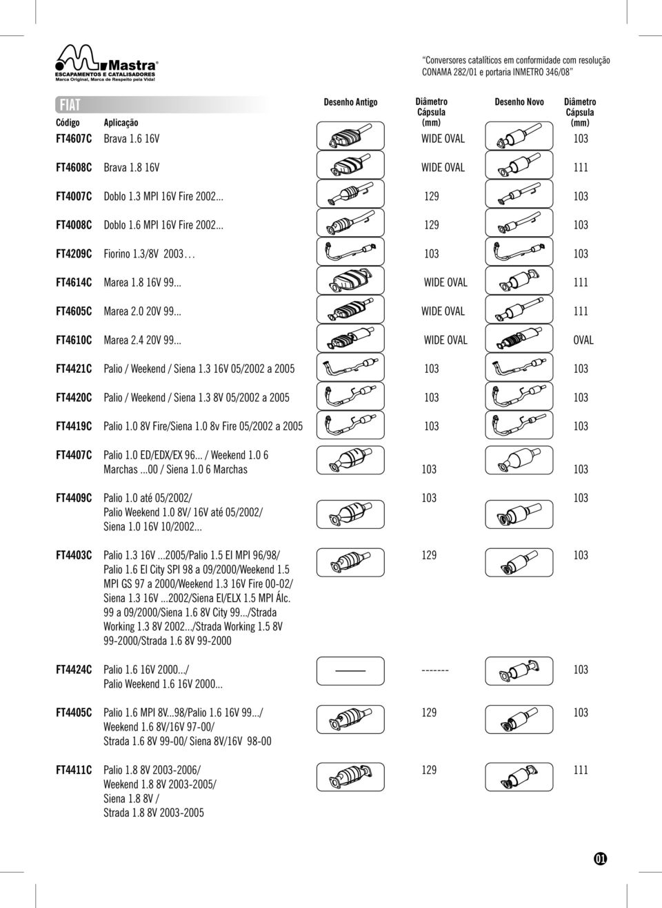 3 16V 05/2002 a 2005 103 103 FT4420C Palio / Weekend / Siena 1.3 8V 05/2002 a 2005 103 103 FT4419C Palio 1.0 8V Fire/Siena 1.0 8v Fire 05/2002 a 2005 103 103 FT4407C Palio 1.0 ED/EDX/EX 96.