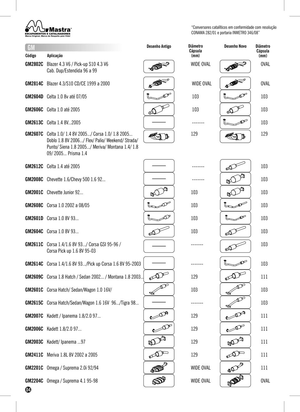 4/ 1.8 09/ 2005... Prisma 1.4 GM2612C Celta 1.4 até 2005 ------- 103 GM2008C Chevette 1.6/Chevy 500 1.6 92... ------- 103 GM2001C Chevette Junior 92... 103 103 GM2608C Corsa 1.