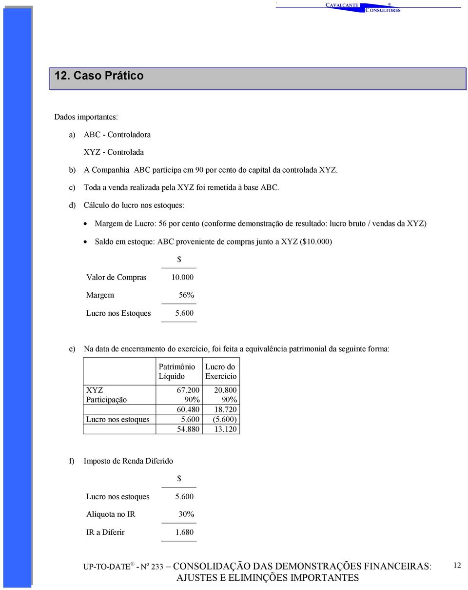 d) Cálculo do lucro nos estoques: Margem de Lucro: 56 por cento (conforme demonstração de resultado: lucro bruto / vendas da XYZ) Saldo em estoque: ABC proveniente de compras junto a XYZ ($10.