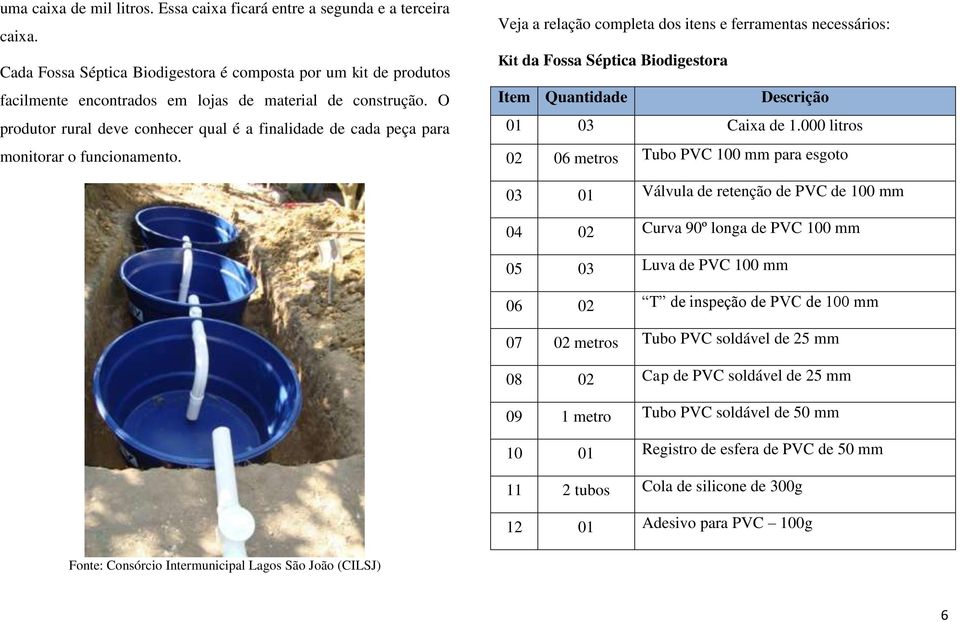 O produtor rural deve conhecer qual é a finalidade de cada peça para monitorar o funcionamento.