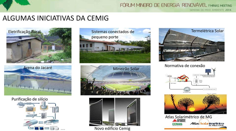 Arena do Jacaré Mineirão Solar Normativa de conexão