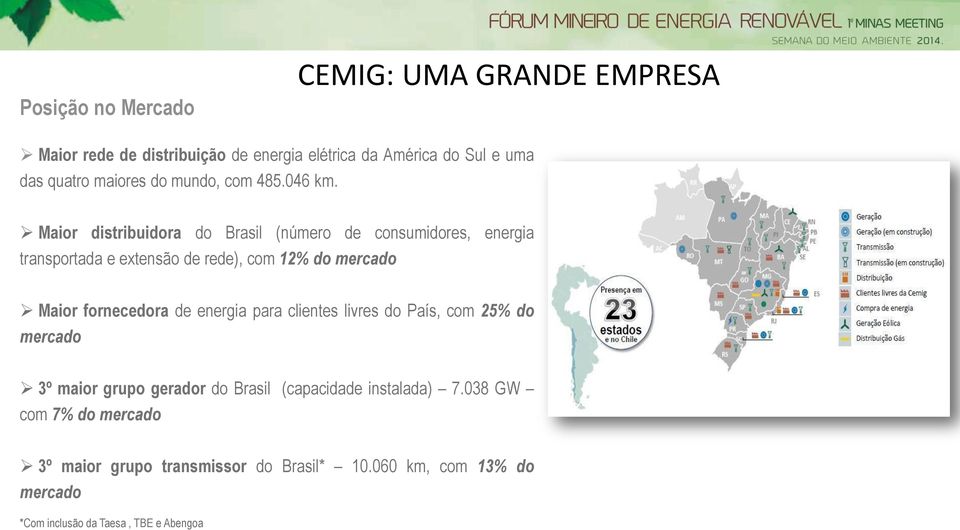 Maior distribuidora do Brasil (número de consumidores, energia transportada e extensão de rede), com 12% do mercado Maior fornecedora