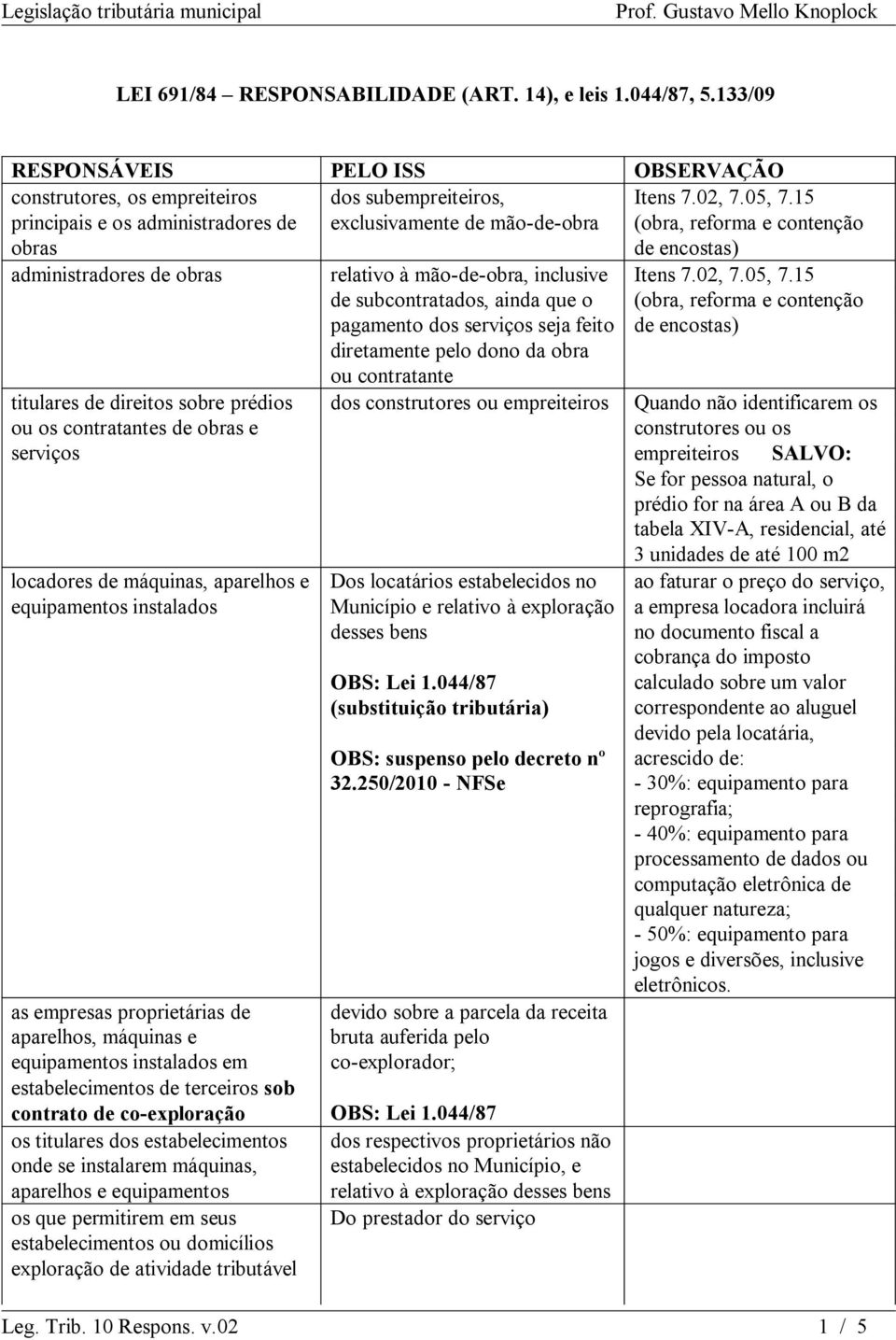 prédios ou os contratantes de obras e serviços locadores de máquinas, aparelhos e equipamentos instalados as empresas proprietárias de aparelhos, máquinas e equipamentos instalados em