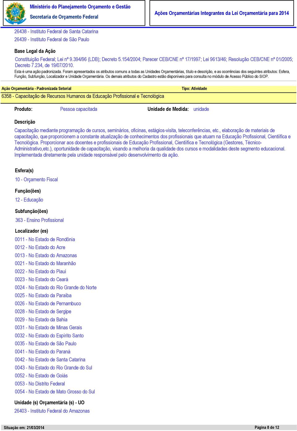 Foram apresentados os atributos comuns a todas as Unidades Orçamentárias, título e descrição, e as ocorrências dos seguintes atributos: Esfera, Função, Subfunção, Localizador e Unidade Orçamentária.