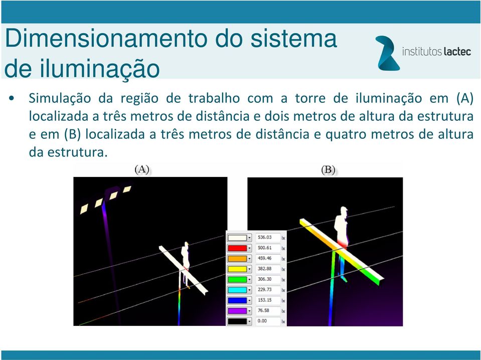 de distância e dois metros de altura da estrutura e em (B)