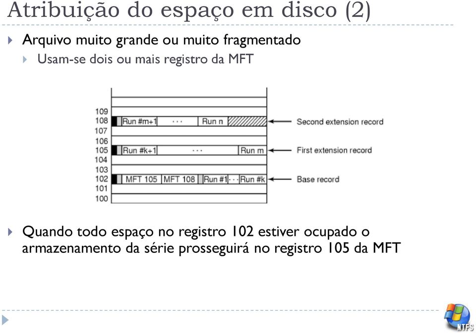 MFT Quando todo espaço no registro 102 estiver ocupado