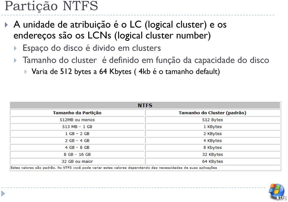 cluster é definido em função da capacidade do disco Varia de 512 bytes a 64