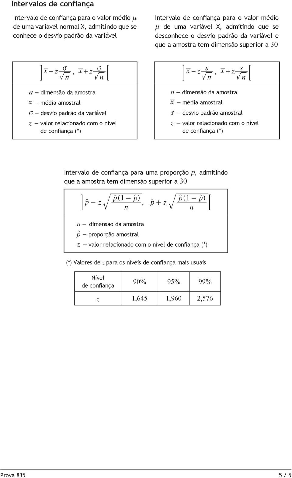 variável z valor relacionado com o nível de confiança (*) x média amostral s desvio padrão amostral z valor relacionado com o nível de confiança (*) Intervalo de confiança para uma proporção p,