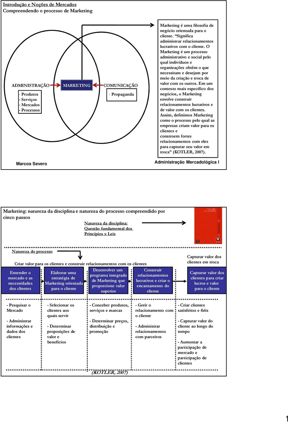 O Marketing é um processo administrativo e social pelo qual indivíduos e organizações obtêm o que necessitam e desejam por meio da criação e troca de valor com os outros.