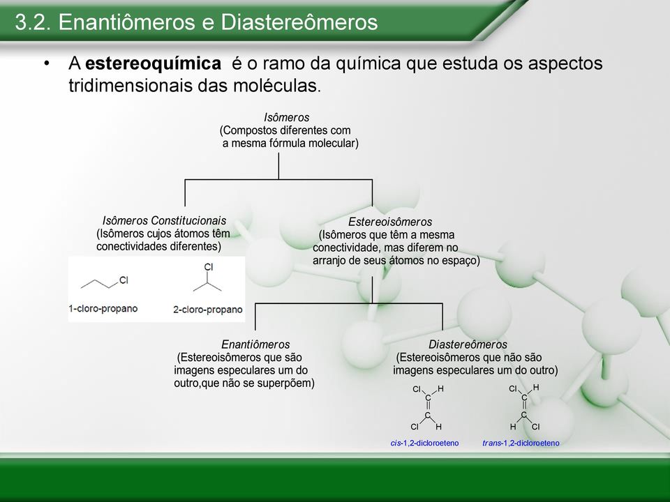 aspectos tridimensionais das moléculas.