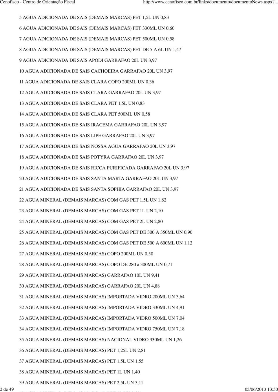 UN 0,36 12 AGUA ADICIONADA DE SAIS CLARA GARRAFAO 20L UN 3,97 13 AGUA ADICIONADA DE SAIS CLARA PET 1,5L UN 0,83 14 AGUA ADICIONADA DE SAIS CLARA PET 500ML UN 0,58 15 AGUA ADICIONADA DE SAIS IRACEMA