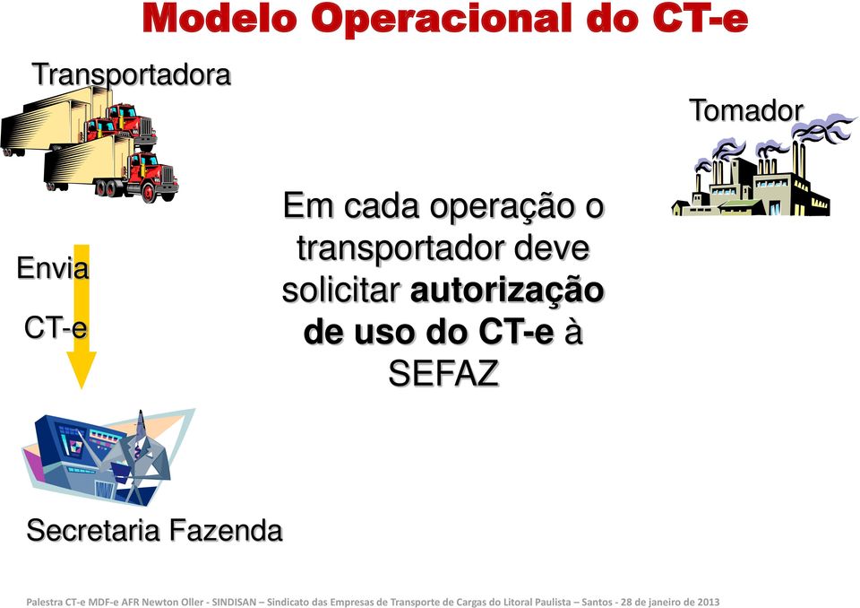 cada operação o transportador deve