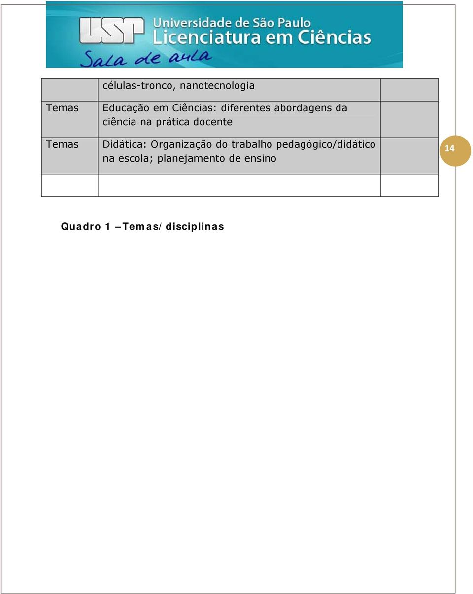 Didática: Organização do trabalho pedagógico/didático