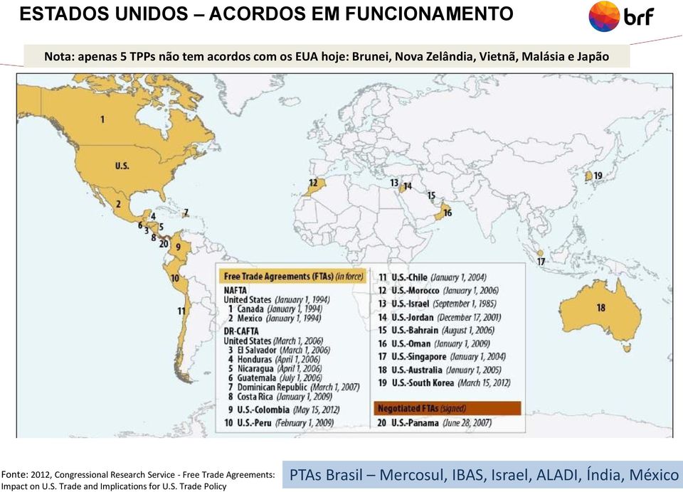 Congressional Research Service - Free Trade Agreements: Impact on U.S. Trade and Implications for U.