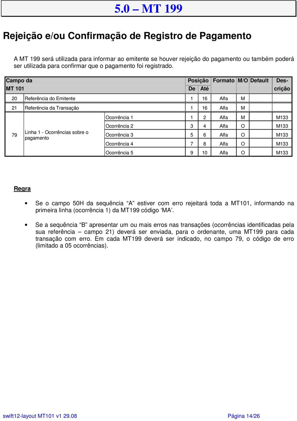 Campo da Posição Formato M/O Default Des- MT 101 De Até crição 20 Referência do Emitente 1 16 Alfa M 21 Referência da Transação 1 16 Alfa M Ocorrência 1 1 2 Alfa M M133 79 Linha 1 - Ocorrências sobre