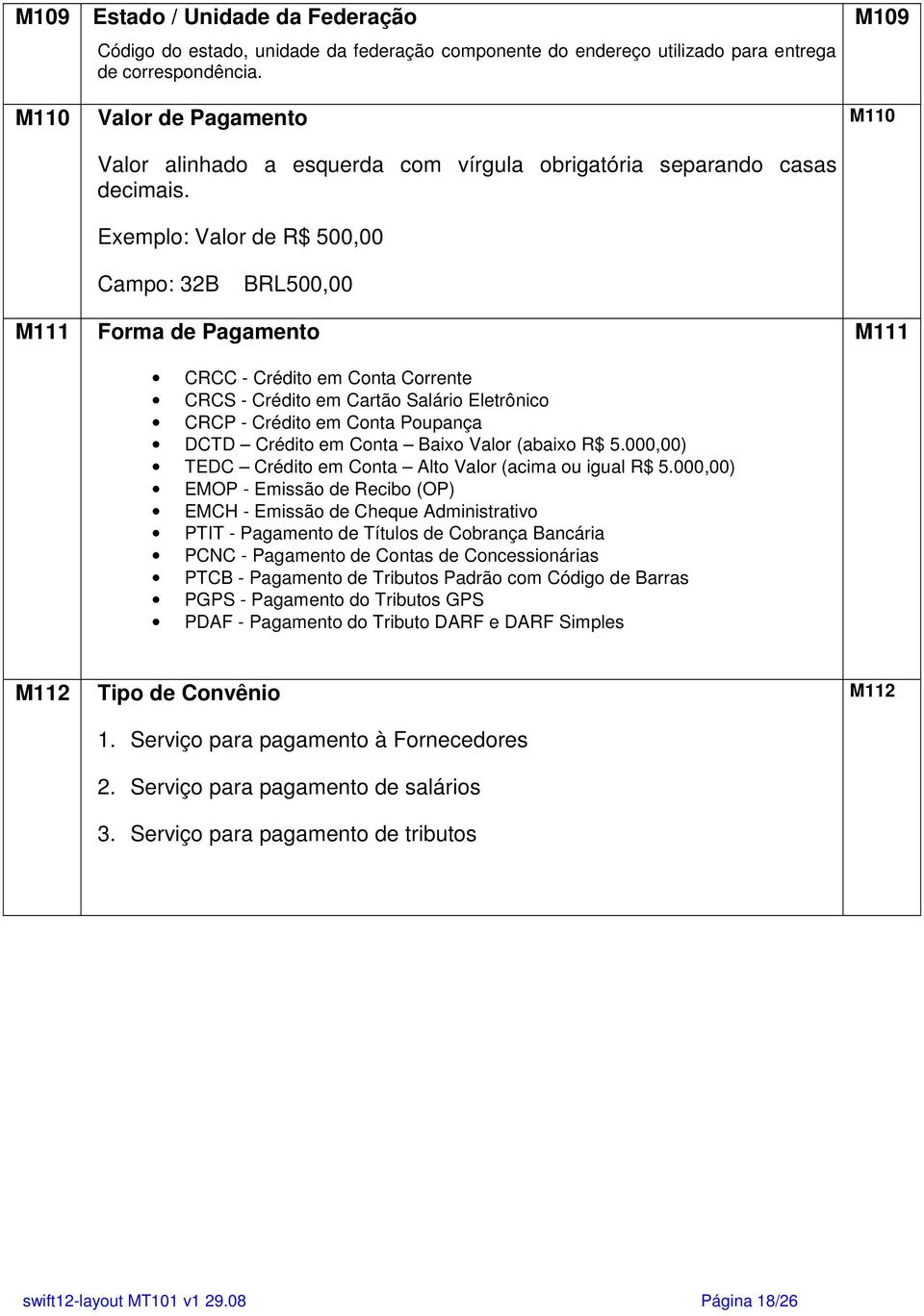 Exemplo: Valor de R$ 500,00 M109 M110 Campo: 32B BRL500,00 M111 Forma de Pagamento CRCC - Crédito em Conta Corrente CRCS - Crédito em Cartão Salário Eletrônico CRCP - Crédito em Conta Poupança DCTD