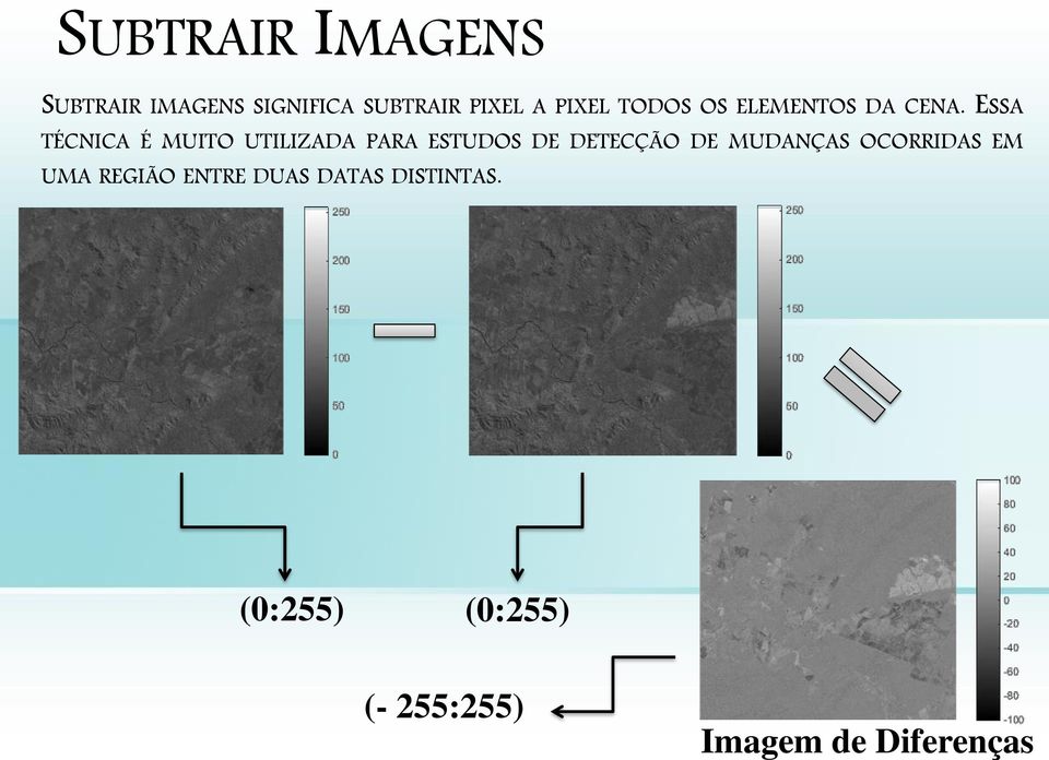 ESSA TÉCNICA É MUITO UTILIZADA PARA ESTUDOS DE DETECÇÃO DE