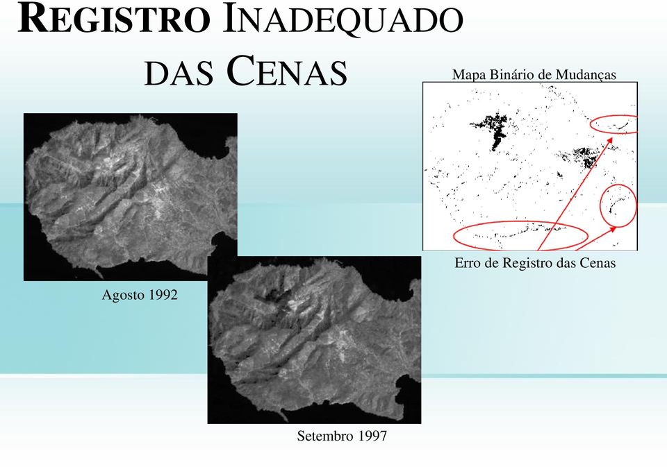 Mudanças Erro de Registro