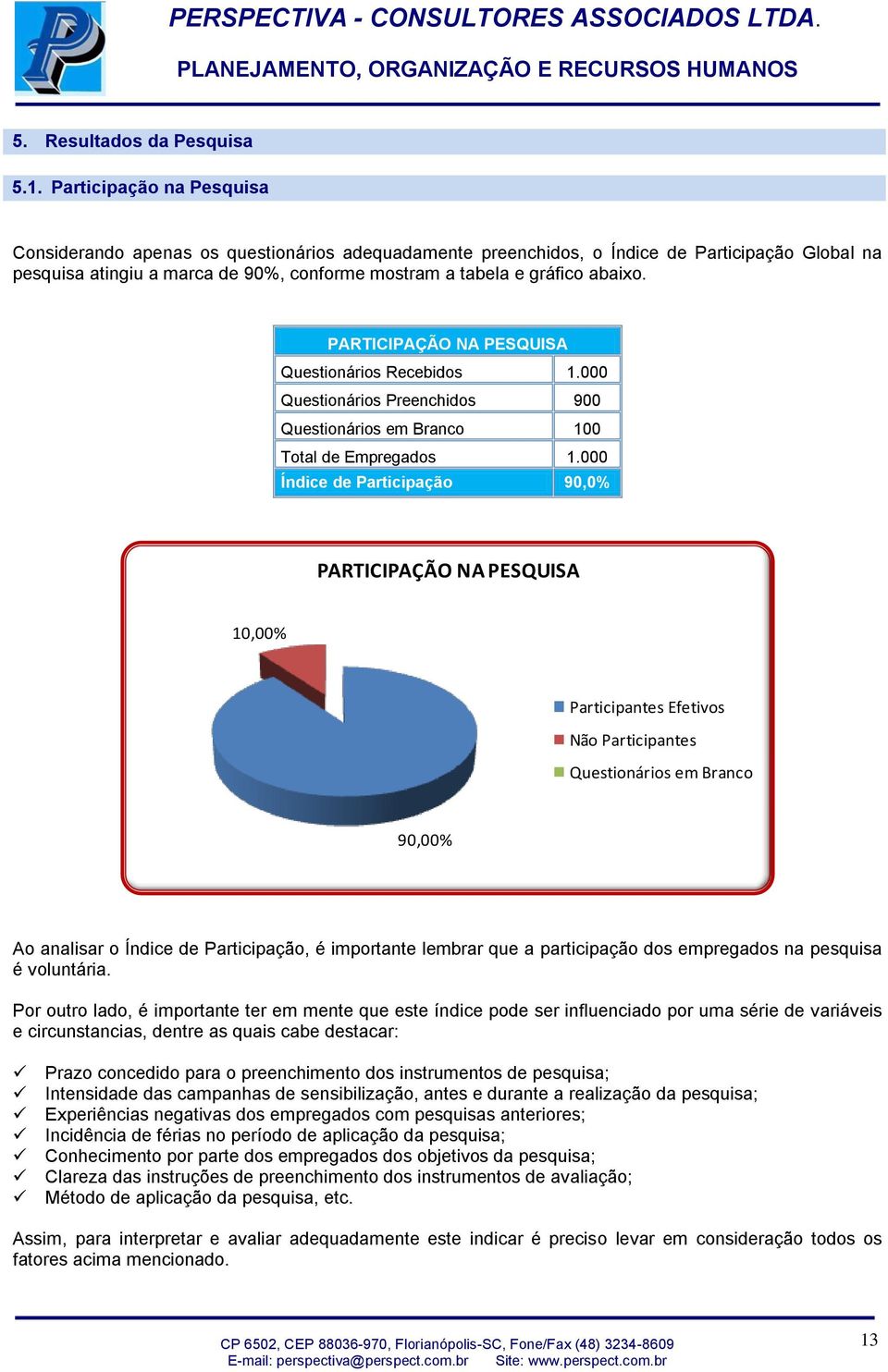 PARTICIPAÇÃO NA PESQUISA Questionários Recebidos 1.000 Questionários Preenchidos 900 Questionários em Branco 100 Total de Empregados 1.