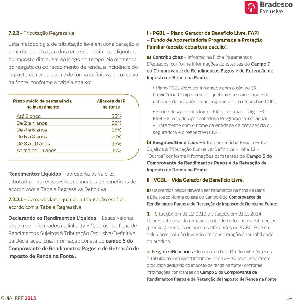 Investimento Alíquota de IR na fonte Até 2 anos 35% De 2 a 4 anos 30% De 4 a 6 anos 25% De 6 a 8 anos 20% De 8 a 10 anos 15% Acima de 10 anos 10% Rendimentos Líquidos apresenta os valores tributados