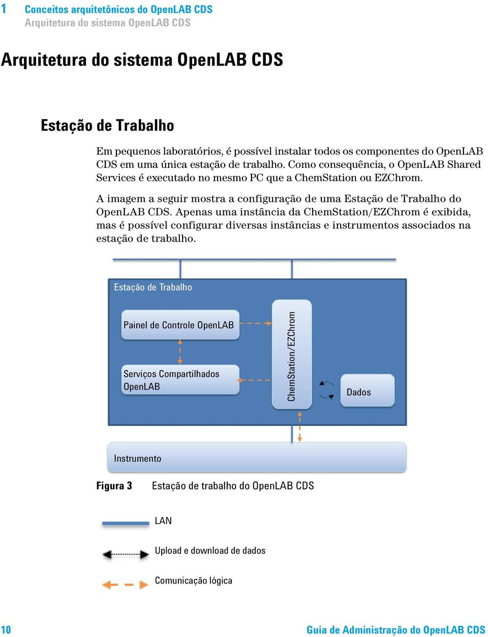 A imagem a seguir mostra a configuração de uma Estação de Trabalho do OpenLAB CDS.