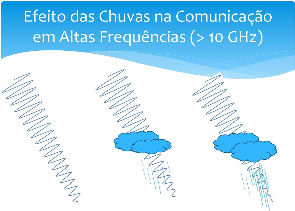 Comunicação em