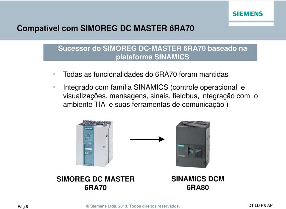 SINAMICS (controle operacional e visualizações, mensagens, sinais, fieldbus, integração com