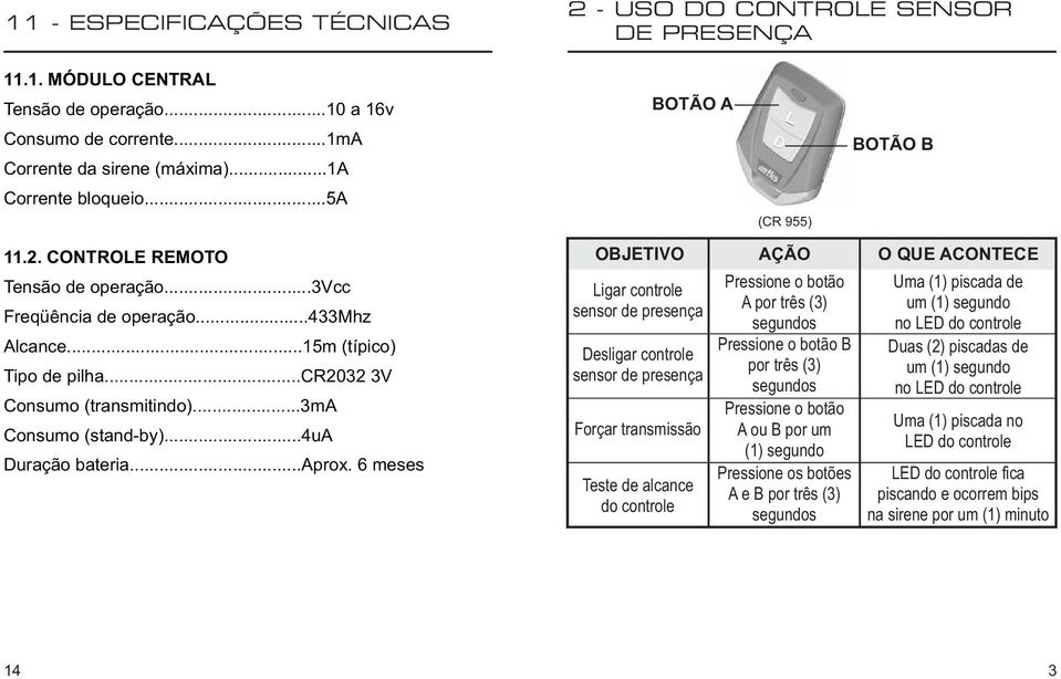 ..cr2032 3V Consumo (transmitindo)...3ma Consumo (stand-by)...4ua Duração bateria...aprox.