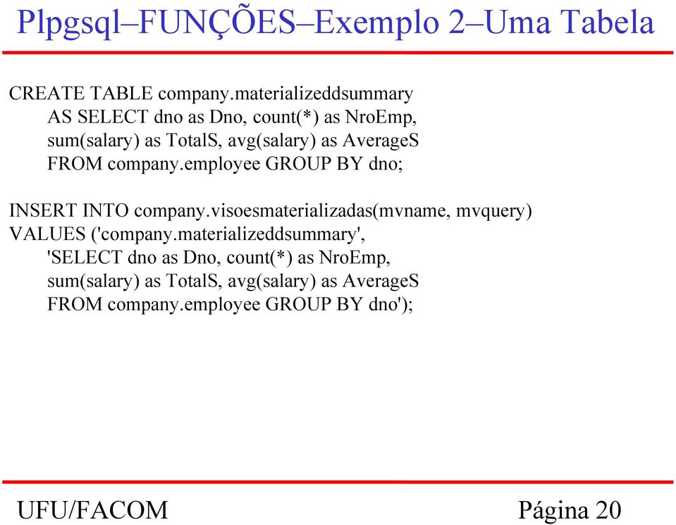 FROM company.employee GROUP BY dno; INSERT INTO company.visoesmaterializadas(mvname, mvquery) VALUES ('company.