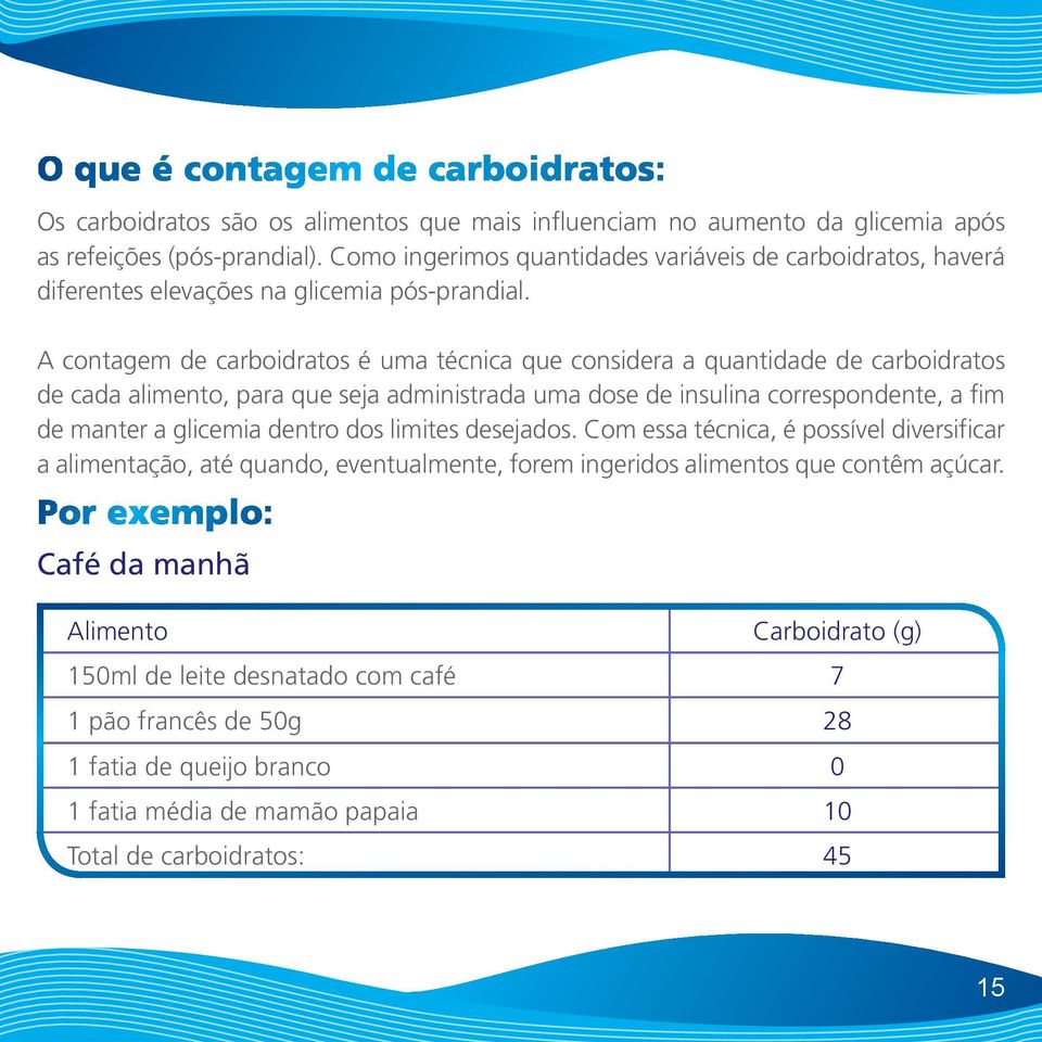 A contagem de carboidratos é uma técnica que considera a quantidade de carboidratos de cada alimento, para que seja administrada uma dose de insulina correspondente, a fim de manter a glicemia dentro