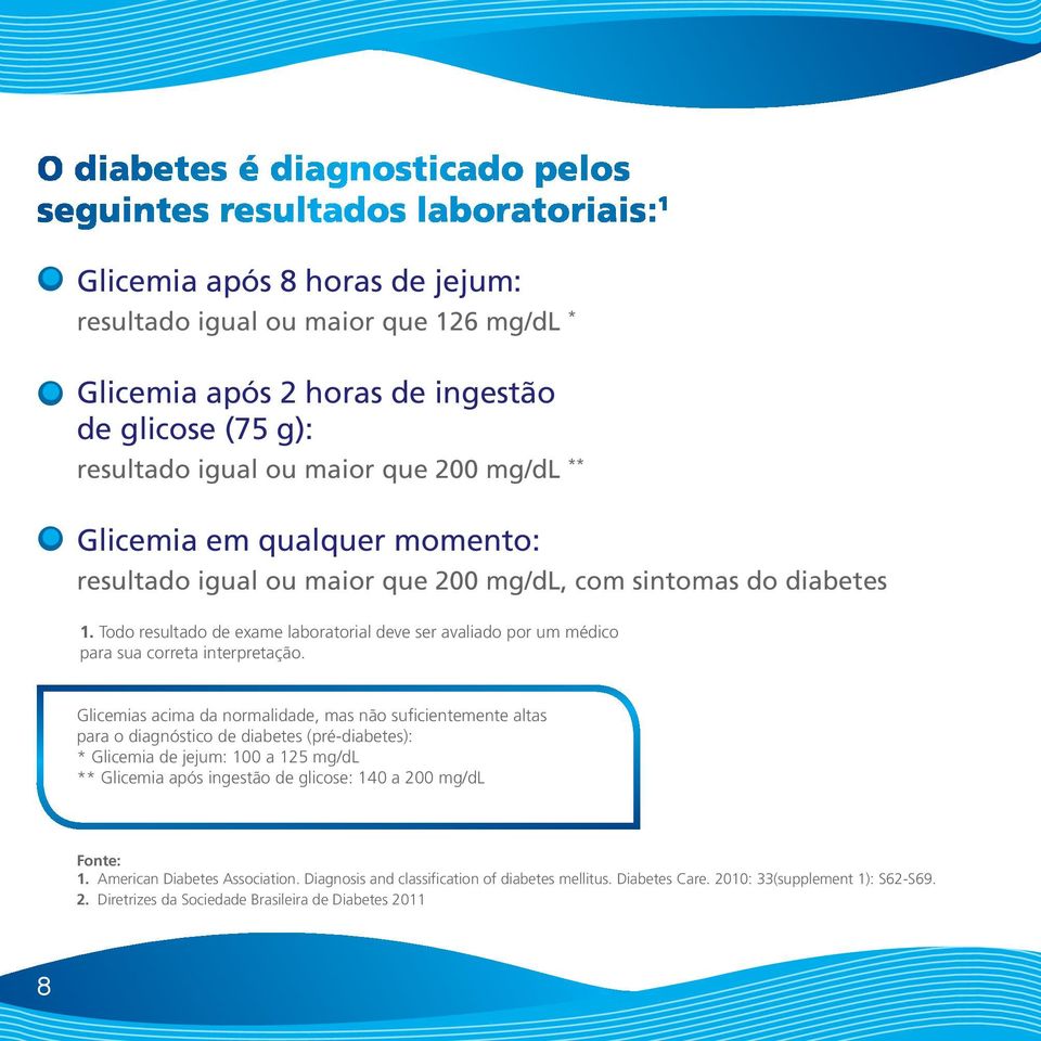 Todo resultado de exame laboratorial deve ser avaliado por um médico para sua correta interpretação.