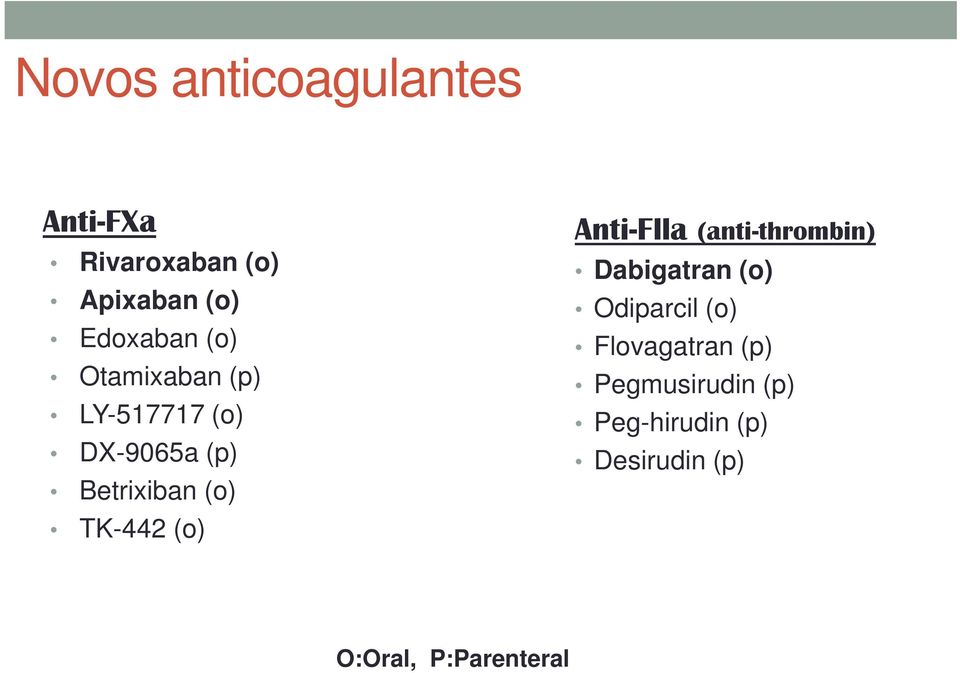 (o) Anti-Flla (anti-thrombin) Dabigatran (o) Odiparcil (o)
