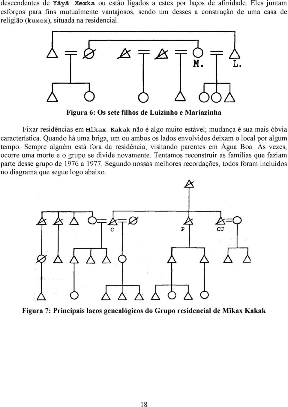 Figura 6: Os sete filhos de Luizinho e Mariazinha Fixar residências em Mĩkax Kakak não é algo muito estável; mudança é sua mais óbvia característica.