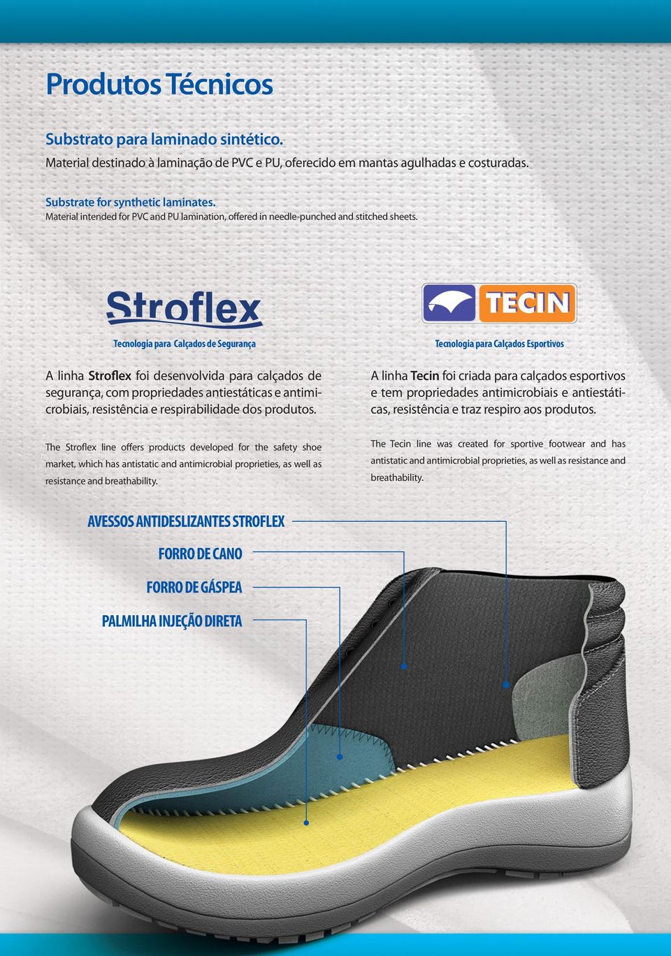 Tecnologia para Calçados de Segurança A linha Stroflex foi desenvolvida para calçados de segurança, com propriedades antiestáticas e antimicrobiais, resistência e respirabilidade dos produtos.