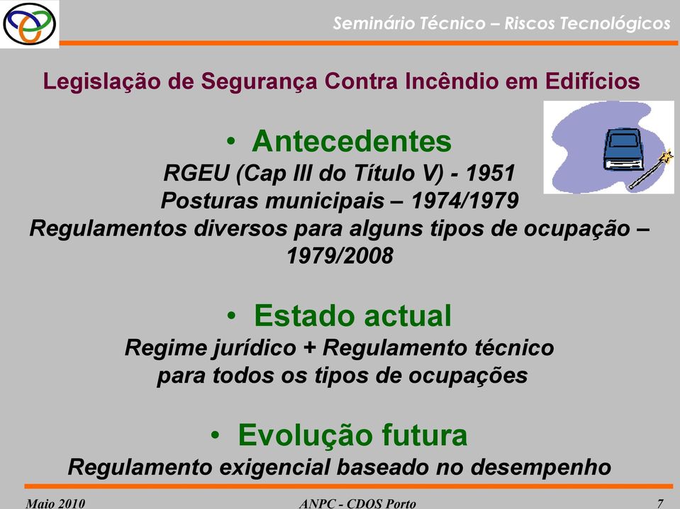 tipos de ocupação 1979/2008 Estado actual Regime jurídico + Regulamento técnico para