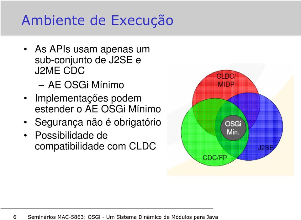 Implementações podem estender o AE OSGi Mínimo