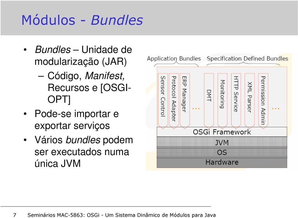 e [OSGI- OPT] Pode-se importar e exportar