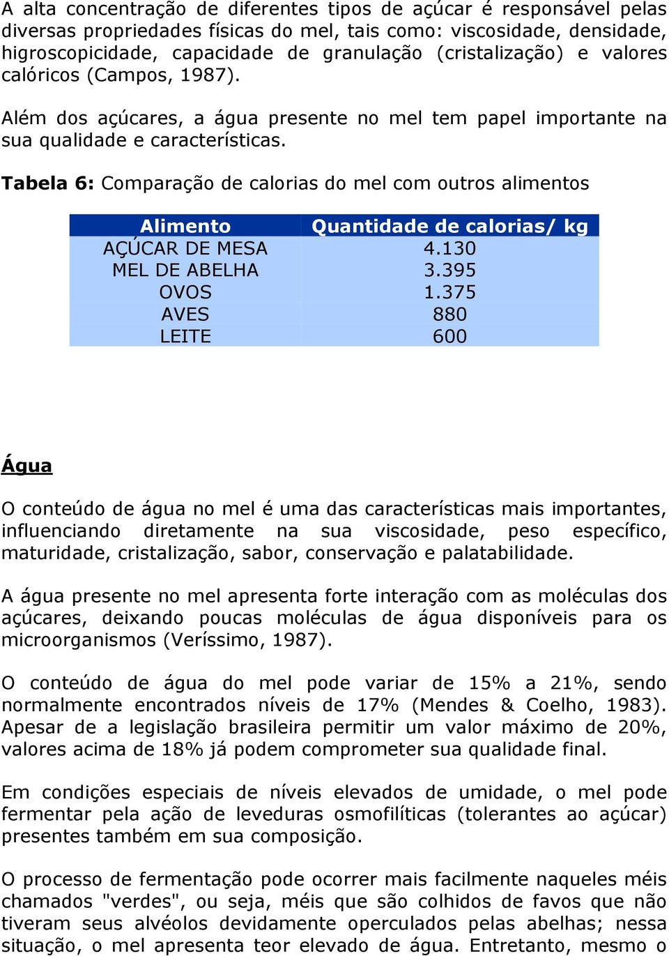 Tabela 6: Comparação de calorias do mel com outros alimentos Alimento Quantidade de calorias/ kg AÇÚCAR DE MESA 4.130 MEL DE ABELHA 3.395 OVOS 1.