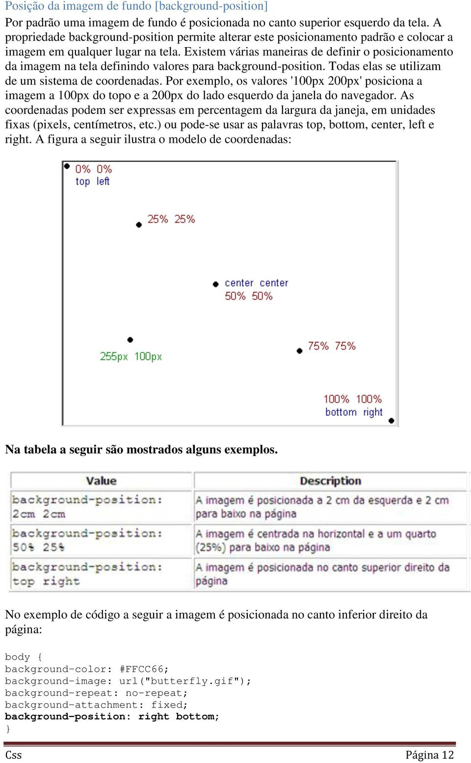 Existem várias maneiras de definir o posicionamento da imagem na tela definindo valores para background-position. Todas elas se utilizam de um sistema de coordenadas.