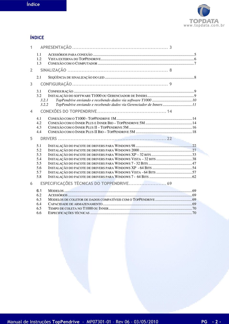 ..10 3.2.2 TopPendrive enviando e recebendo dados via Gerenciador de Inners...11 4 CONEXÕES DO TOPPENDRIVE...14 4.1 CONEXÃO COM O T1000 - TOPPENDRIVE 1M...14 4.2 CONEXÃO COM O INNER PLUS E INNER BIO TOPPENDRIVE 5M.