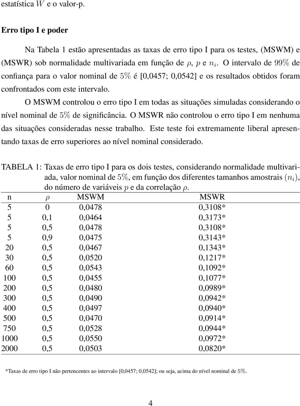 O MSWM controlou o erro tipo I em todas as situações simuladas considerando o nível nominal de 5% de significância.